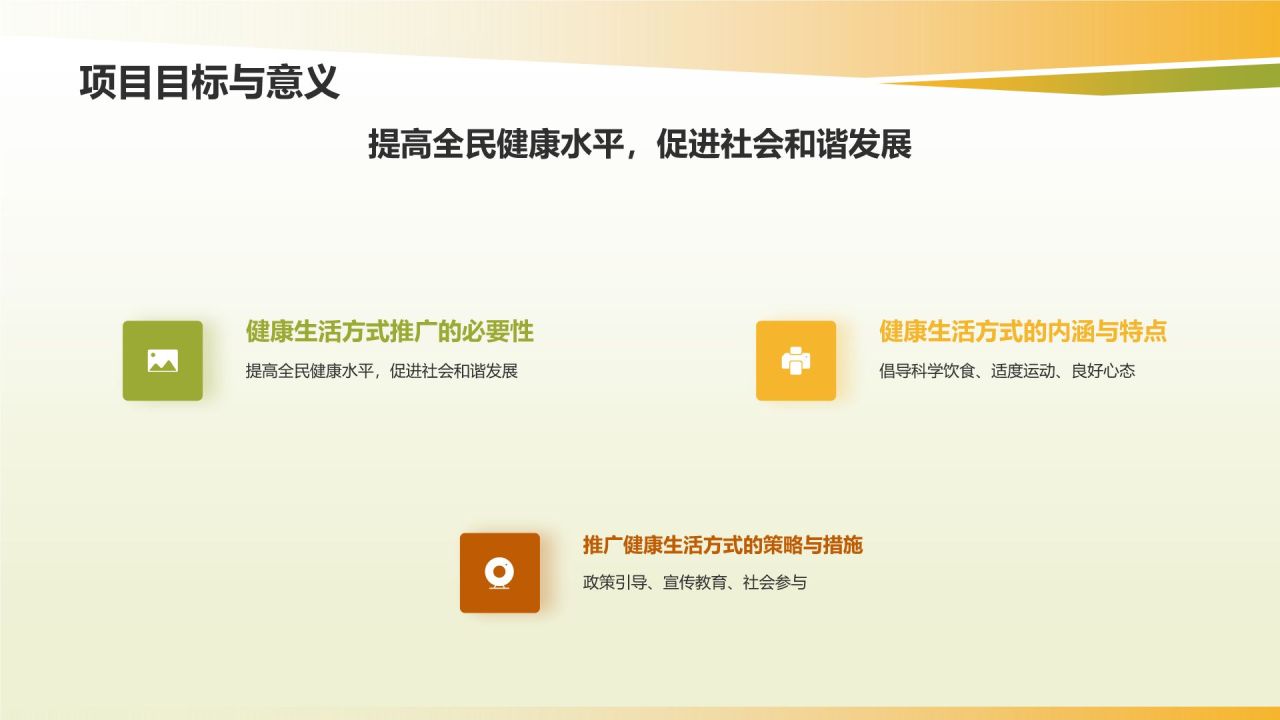 健康生活方式推广