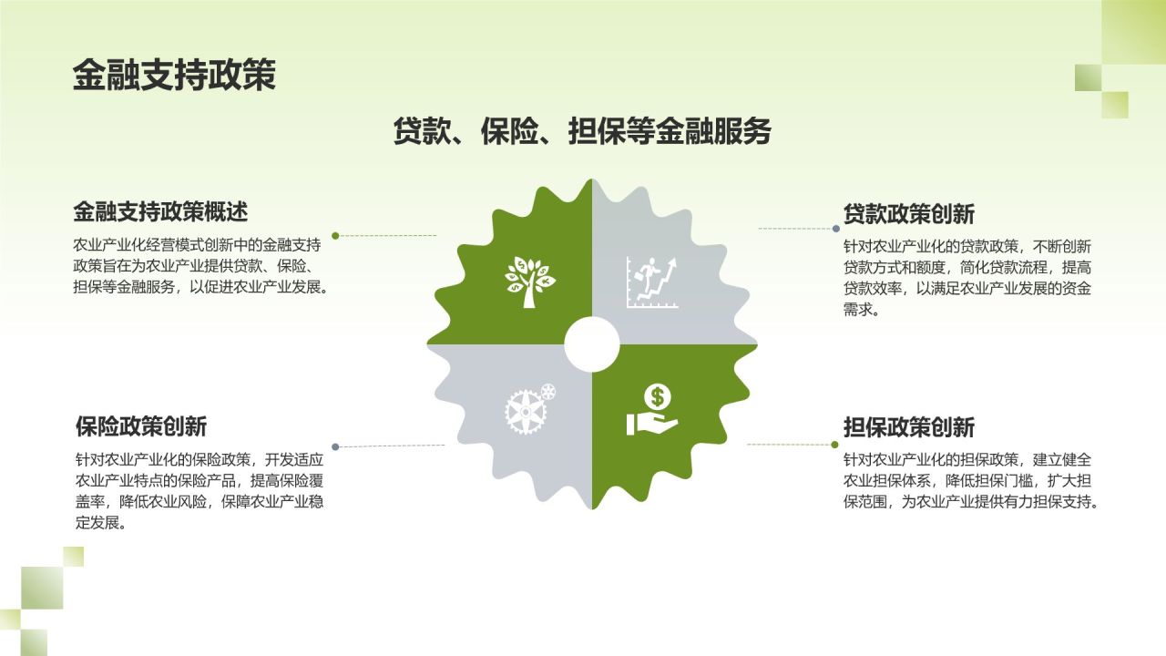 农业产业化经营模式创新