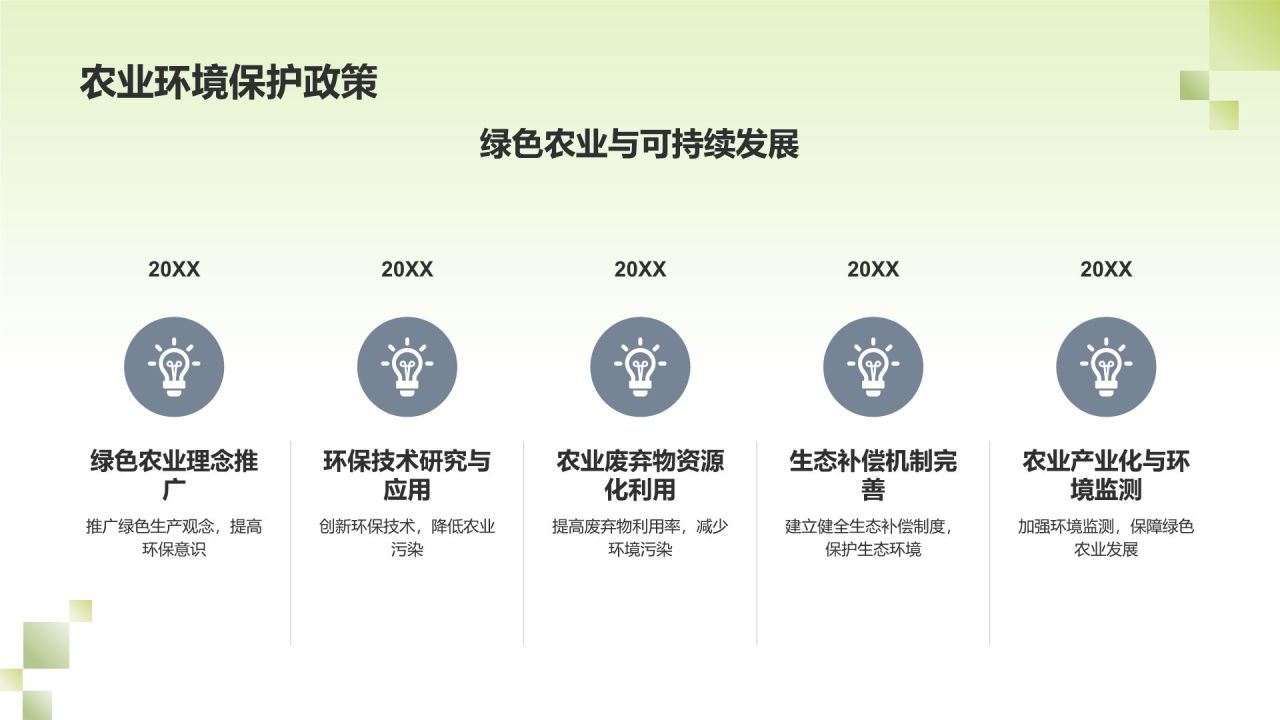 农业产业化经营模式创新