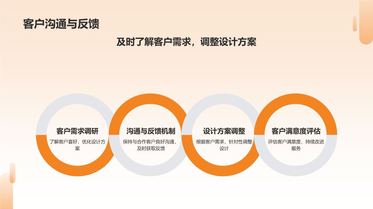 个性定制:专属相册图集服务