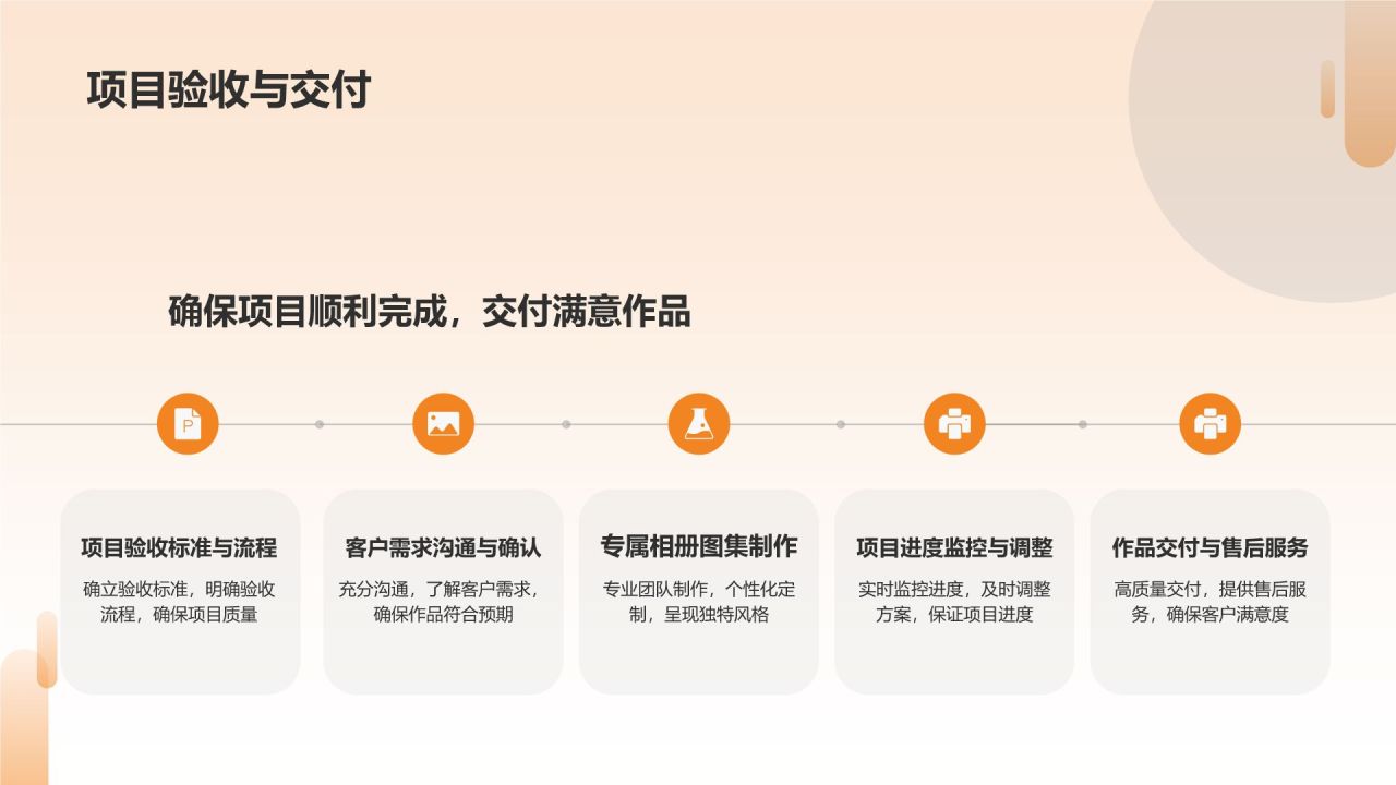 个性定制：专属相册图集服务