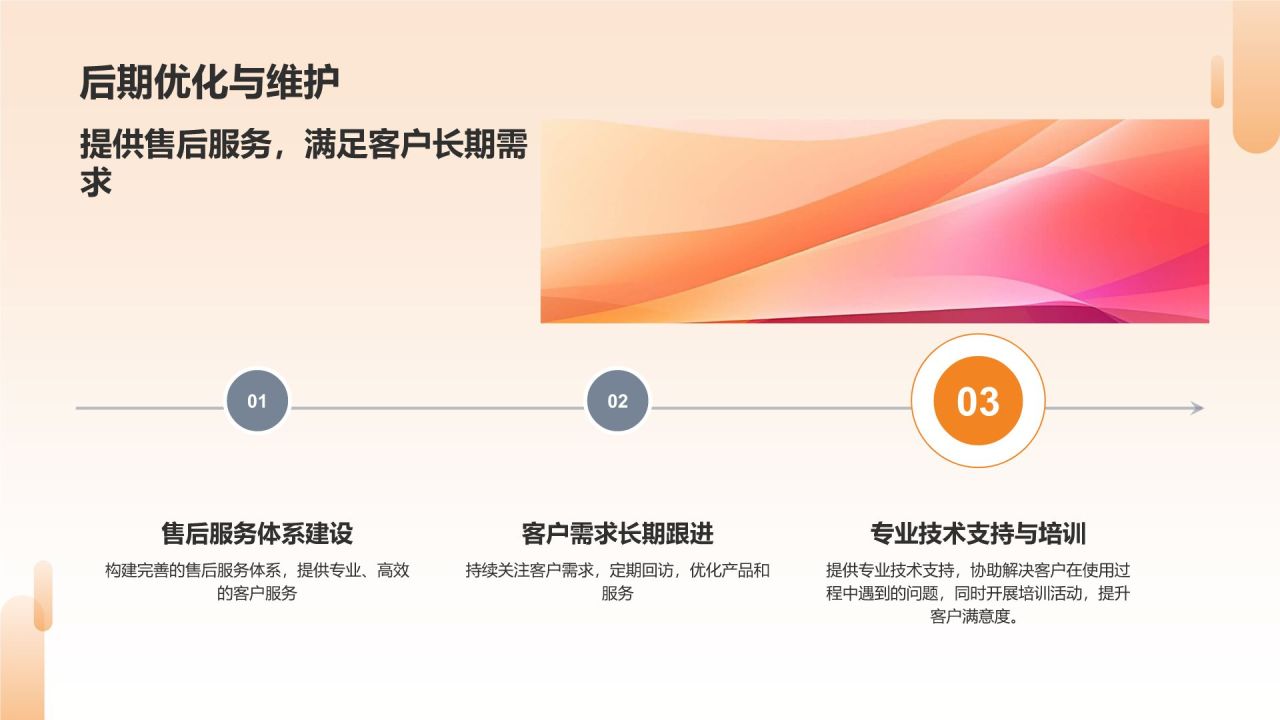 个性定制：专属相册图集服务