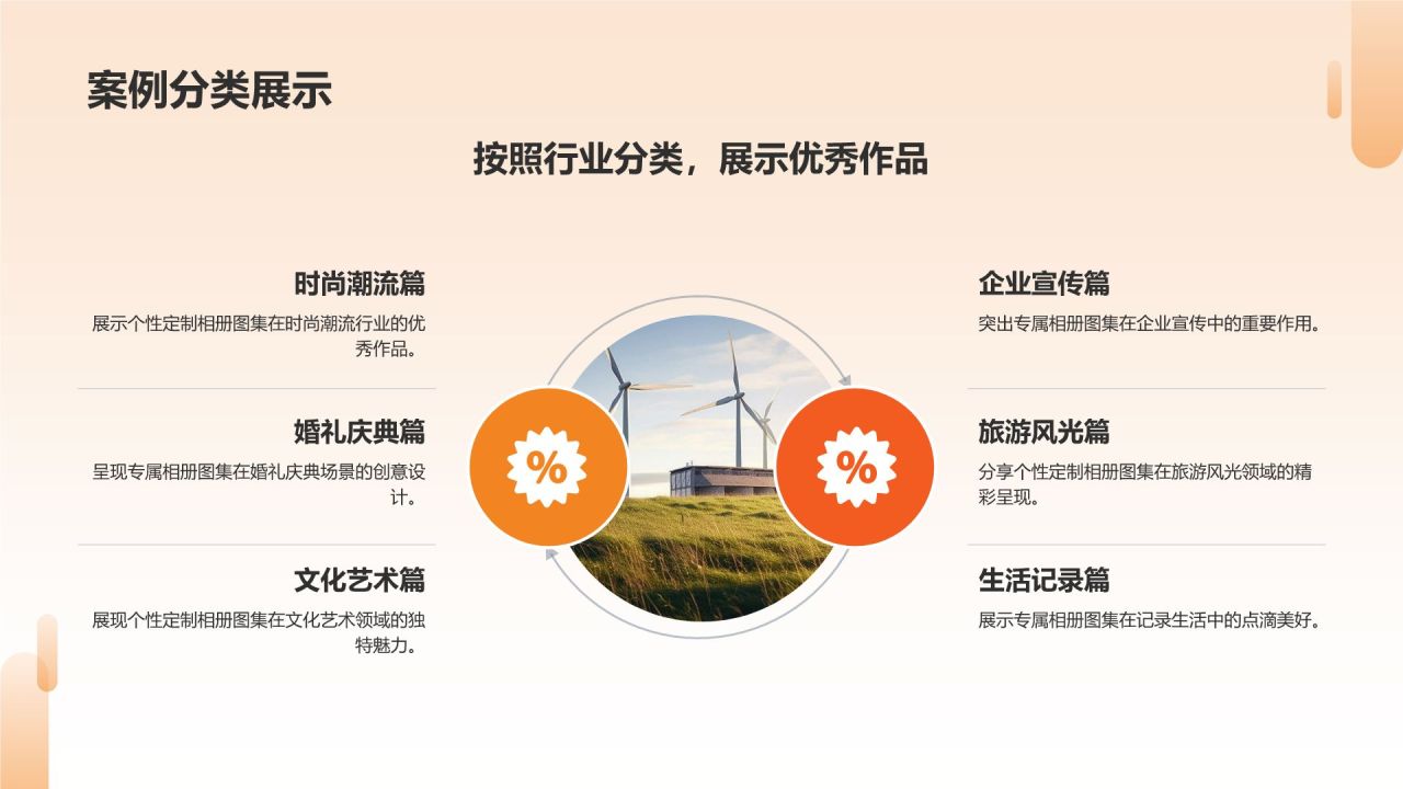 个性定制：专属相册图集服务