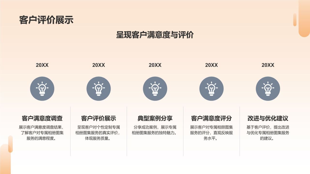 个性定制：专属相册图集服务