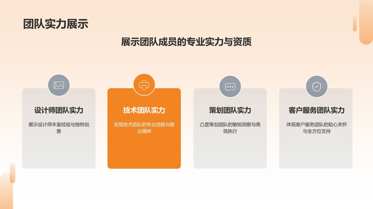 个性定制：专属相册图集服务