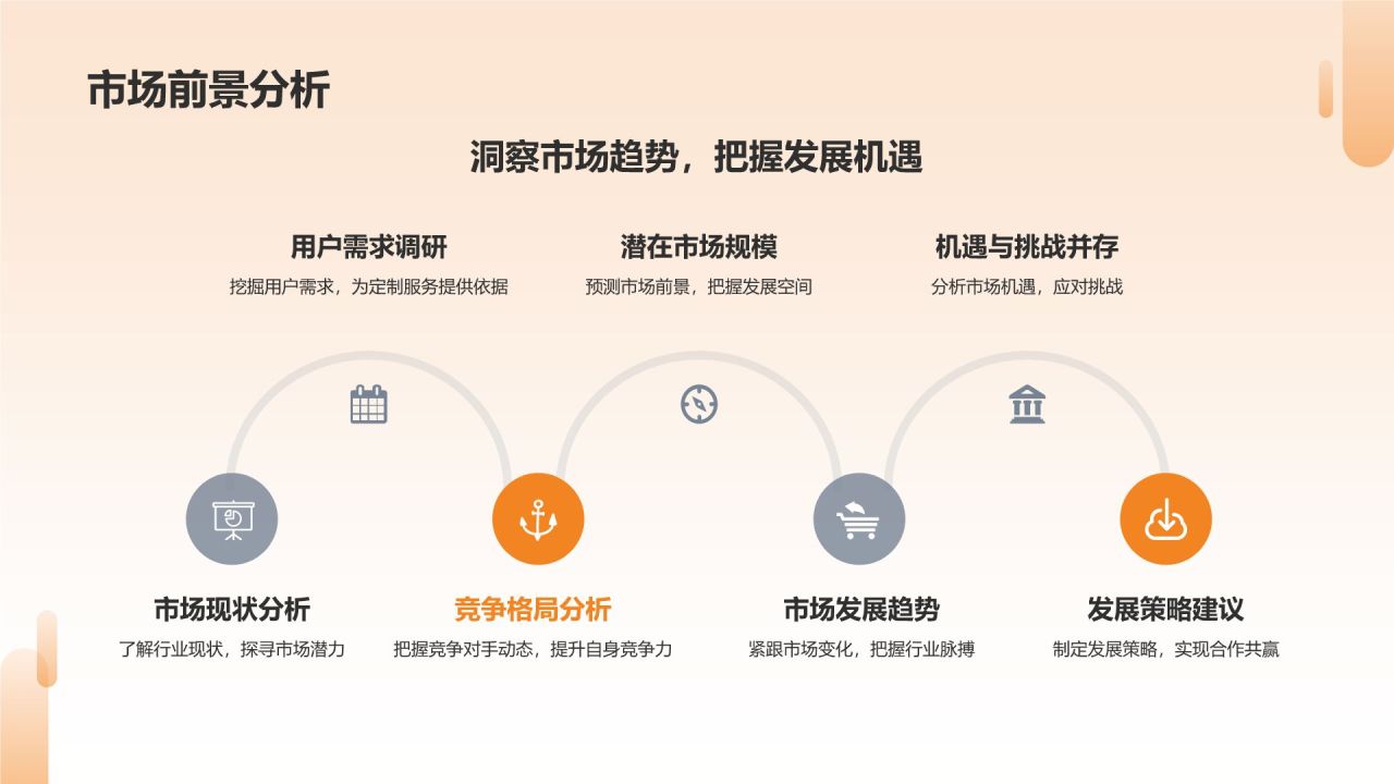 个性定制：专属相册图集服务