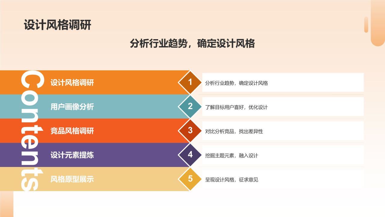 个性定制:专属相册图集服务