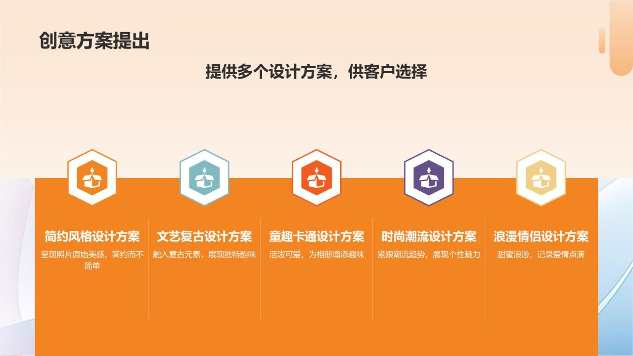个性定制：专属相册图集服务