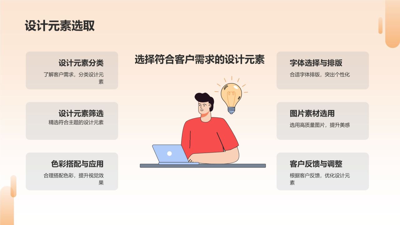 个性定制：专属相册图集服务