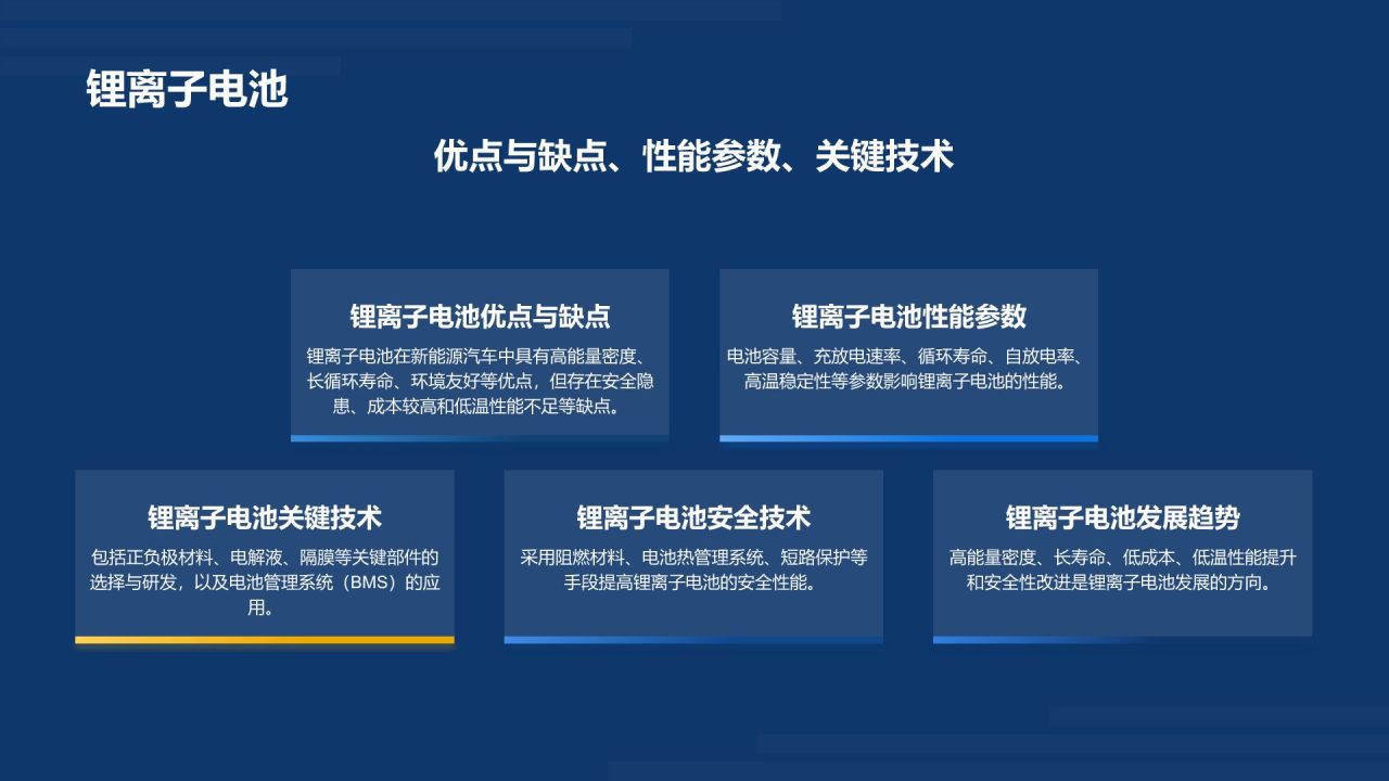 新能源汽车技术培训课件