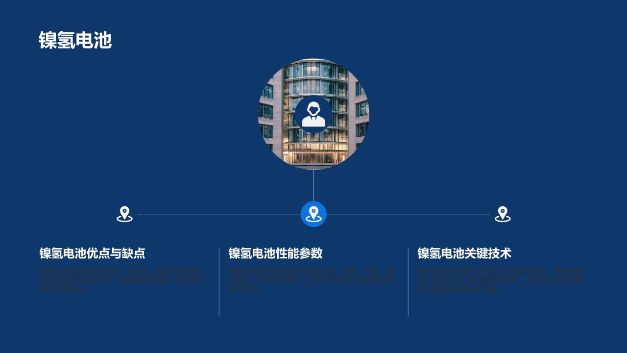 新能源汽车技术培训课件