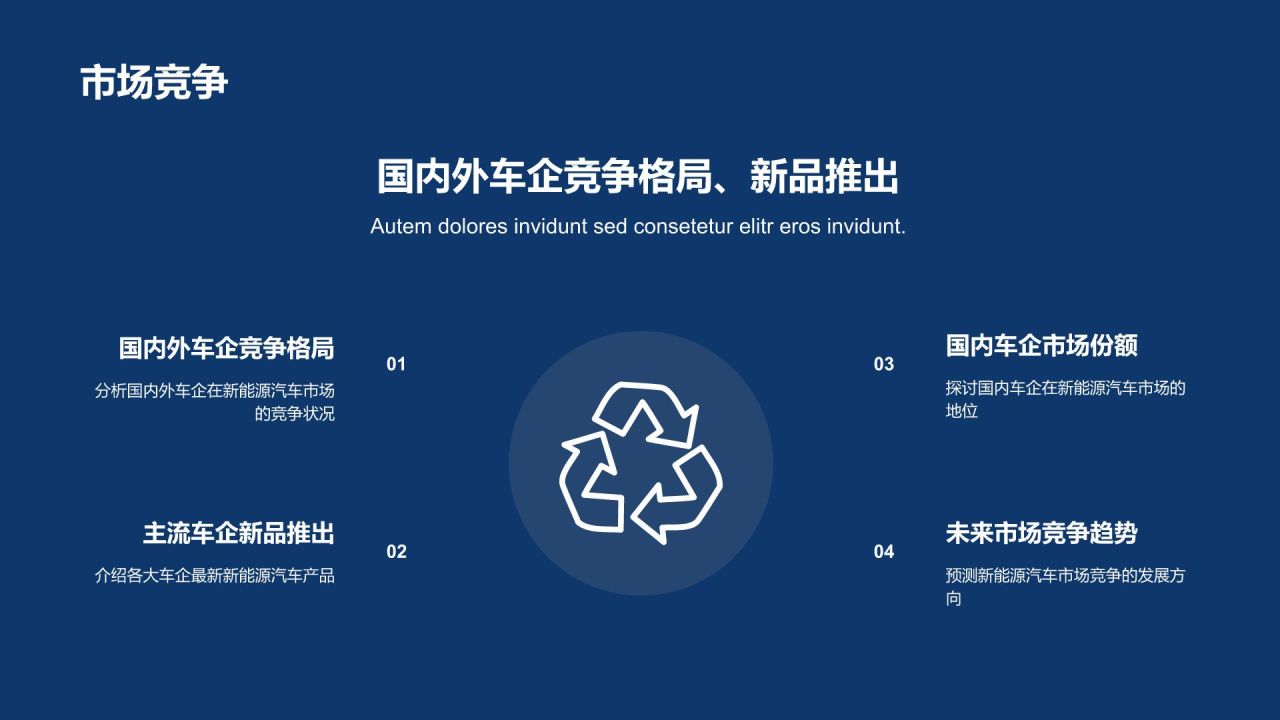 新能源汽车技术培训课件