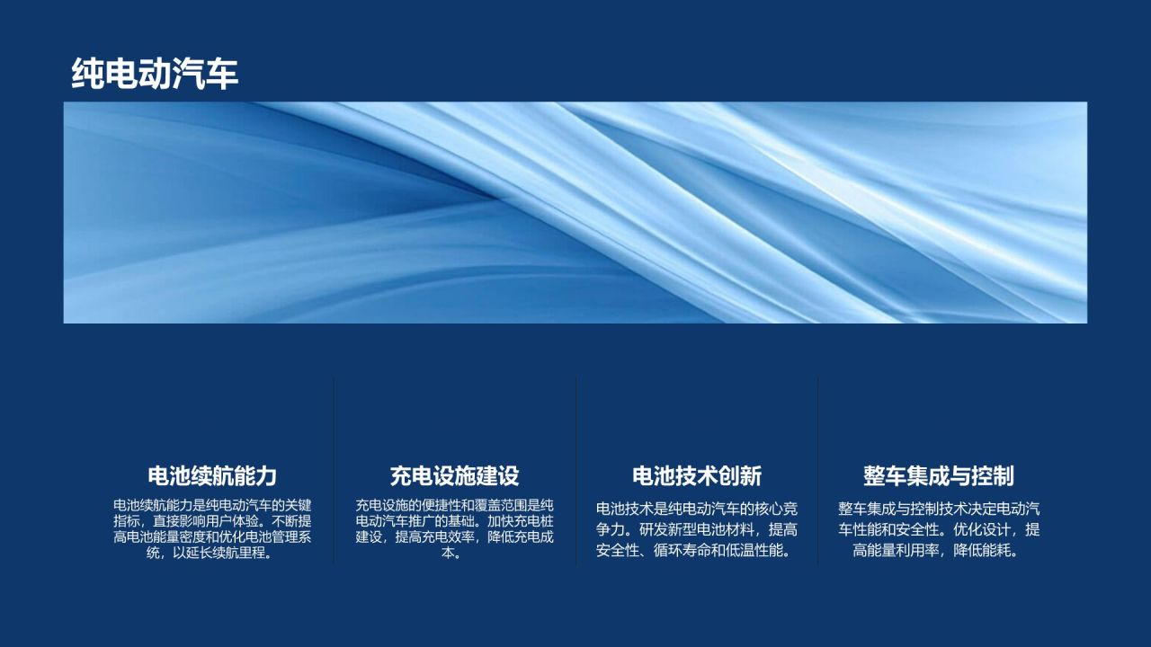 新能源汽车技术培训课件
