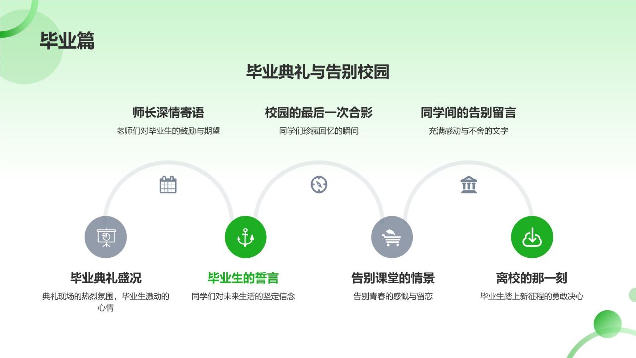 毕业季回忆画册定制