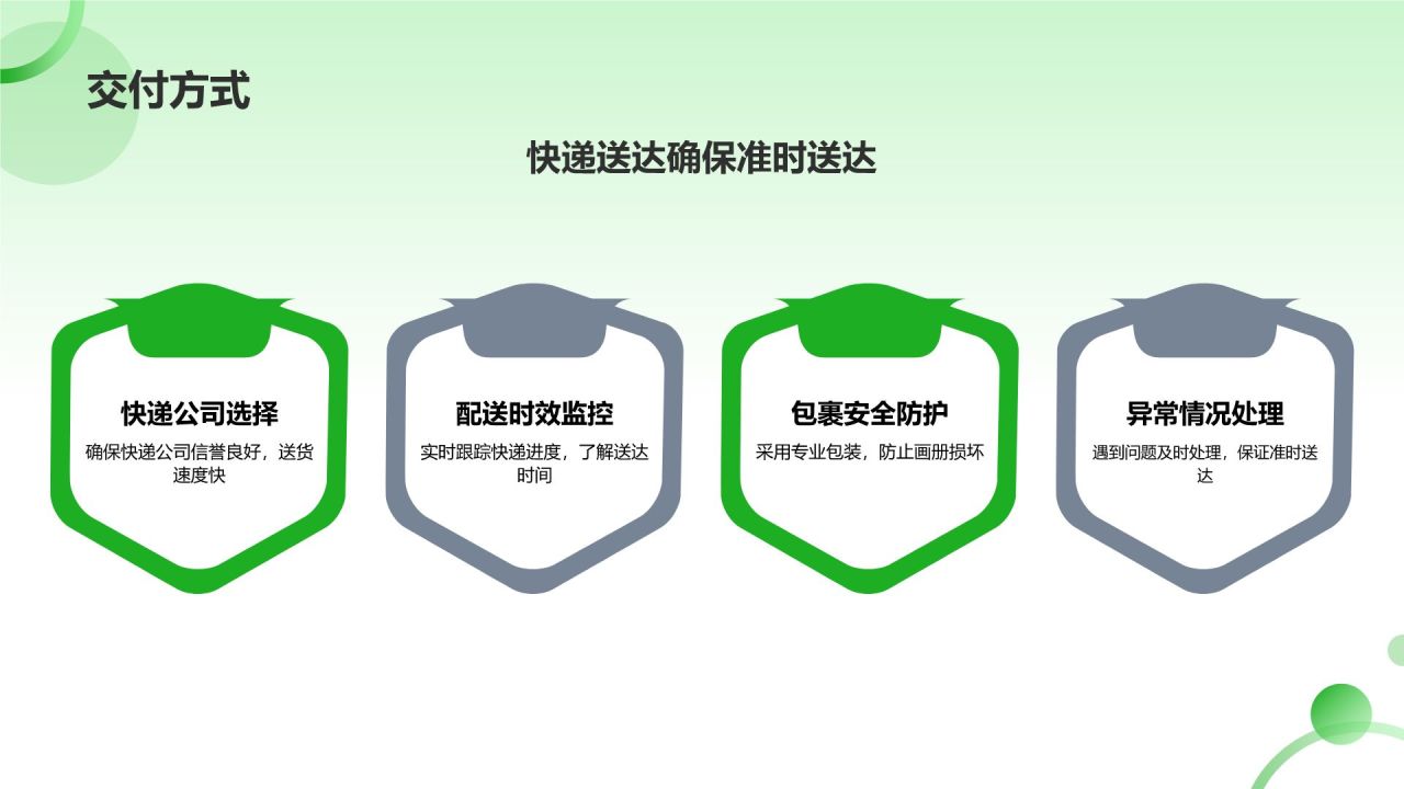 毕业季回忆画册定制