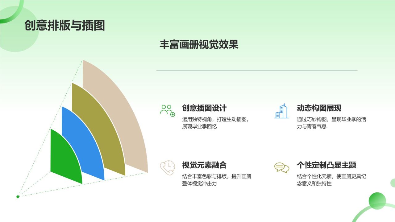 毕业季回忆画册定制