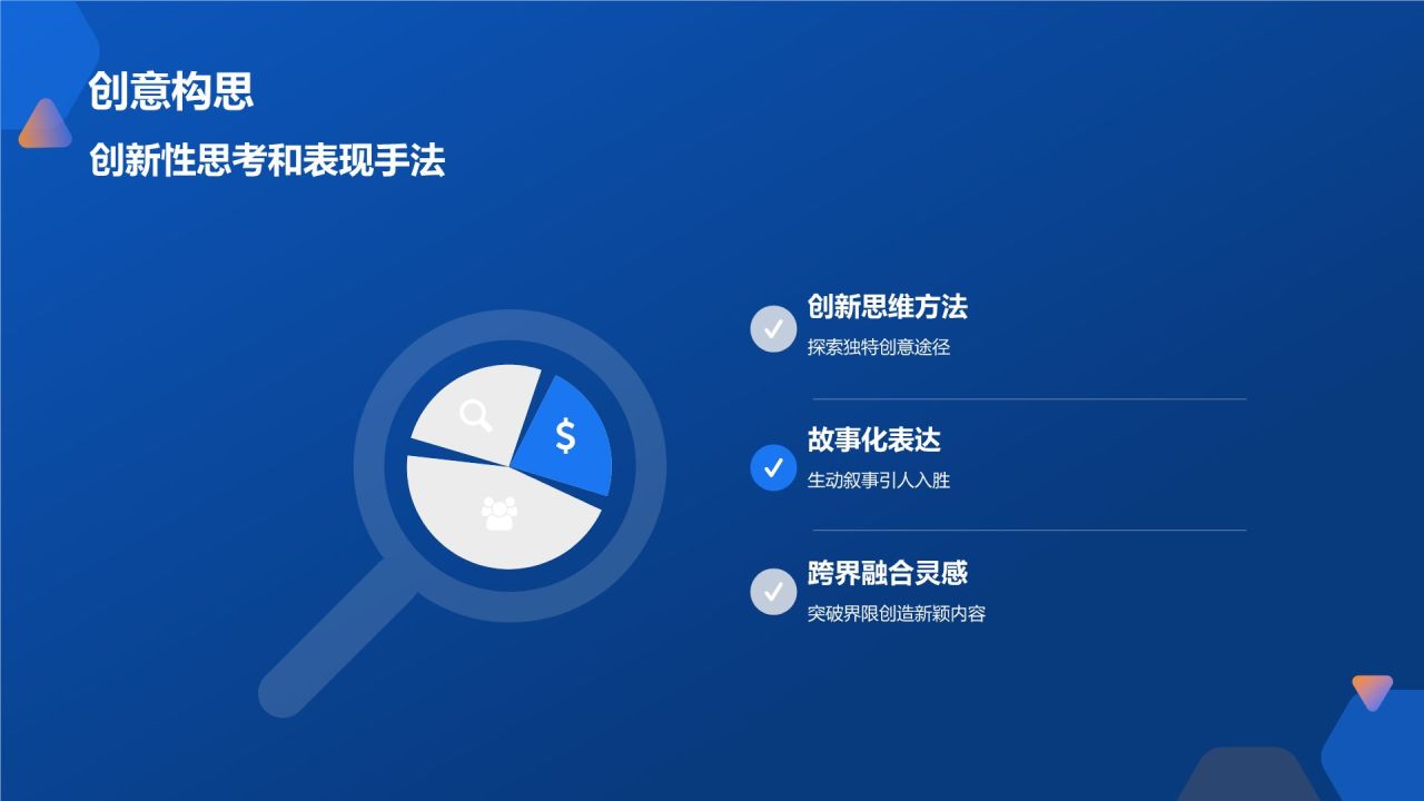 内容营销活动策划