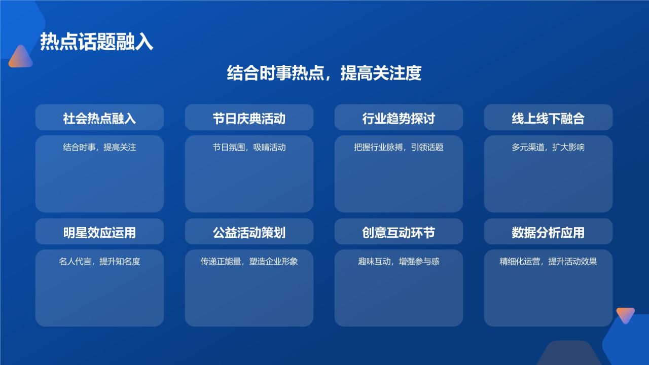 内容营销活动策划