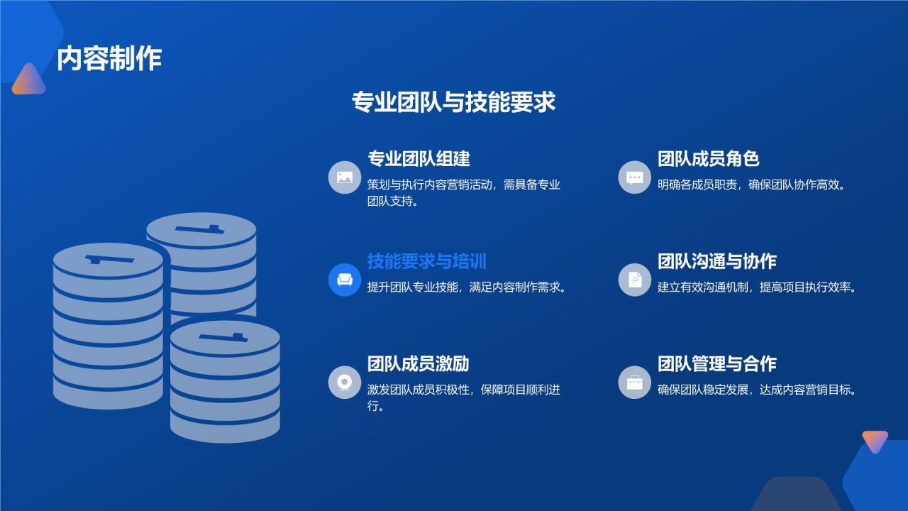 内容营销活动策划