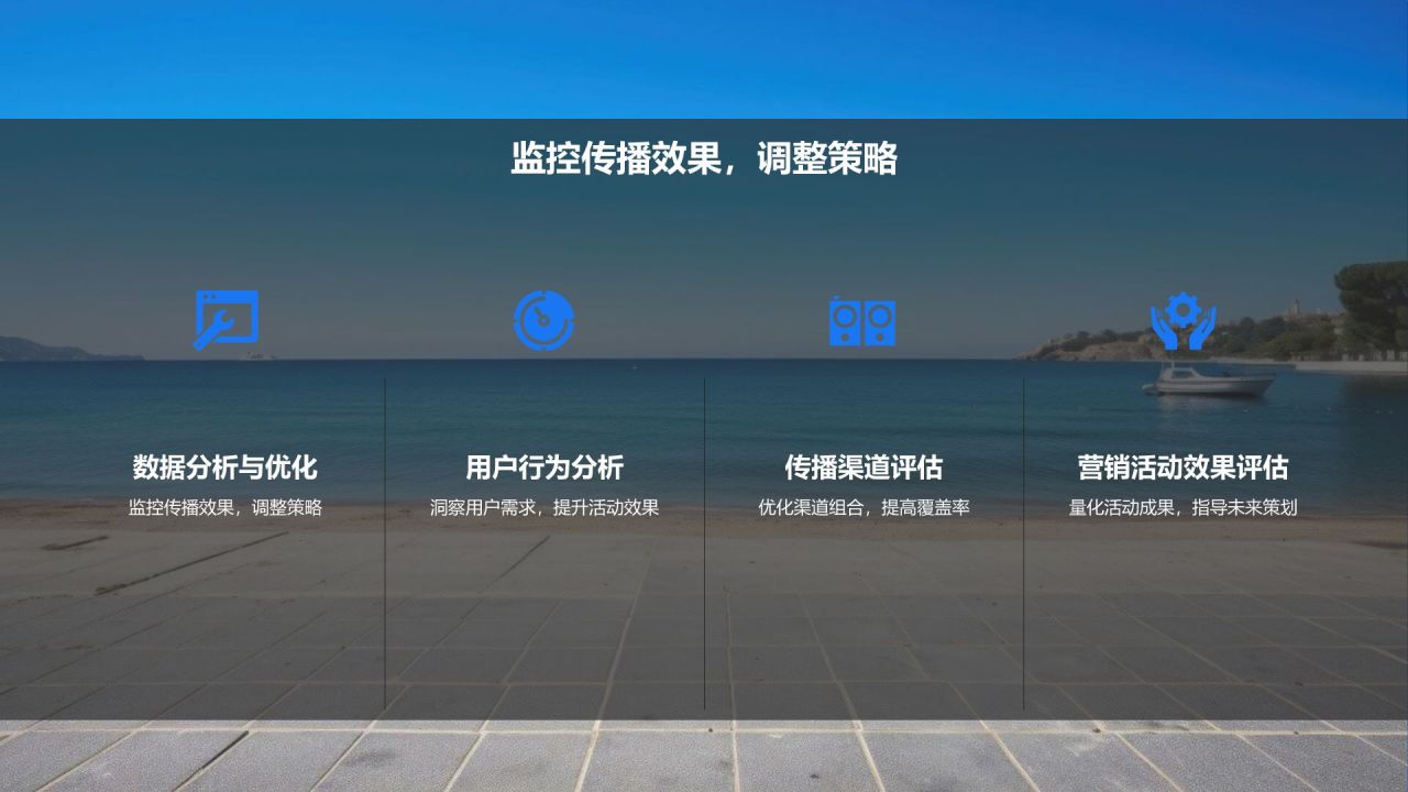 内容营销活动策划
