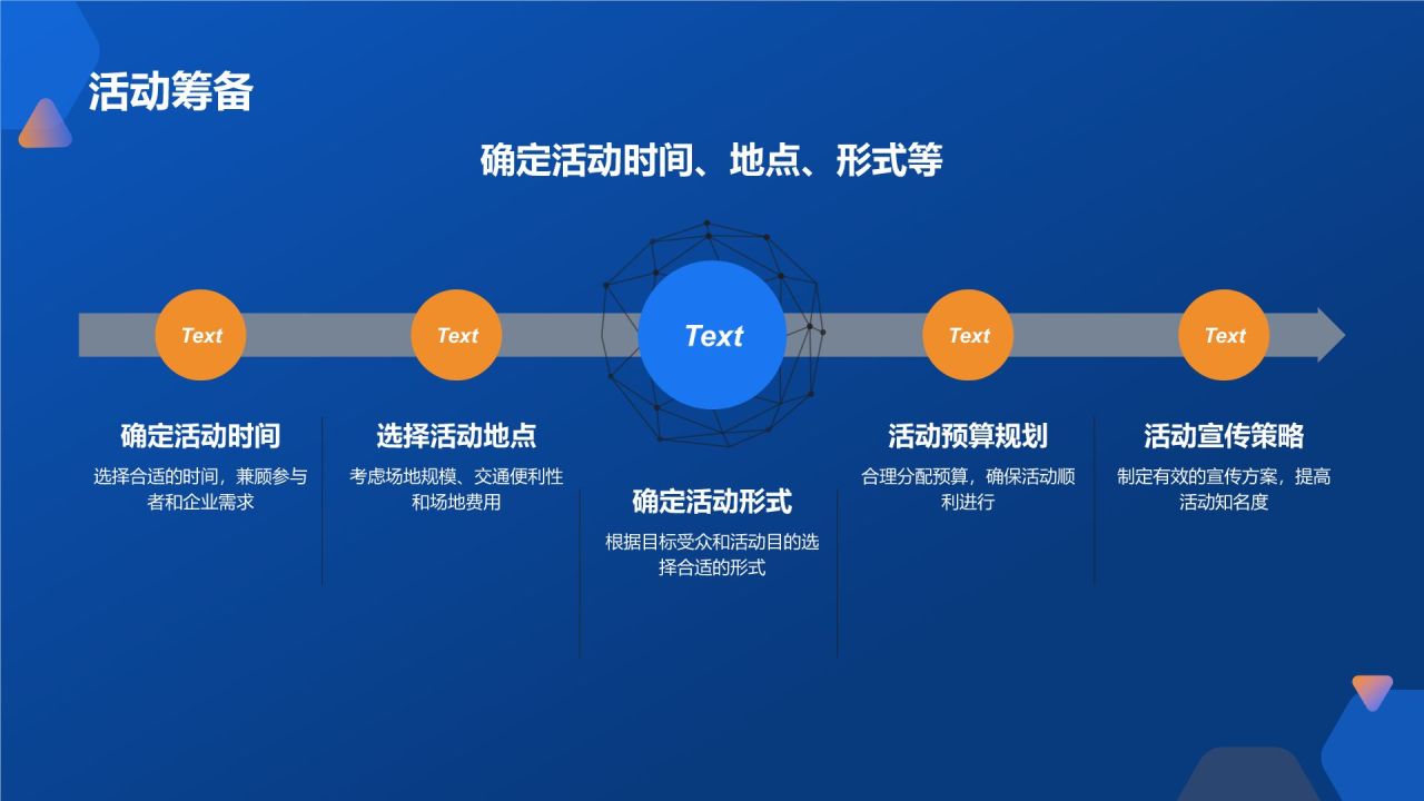 内容营销活动策划