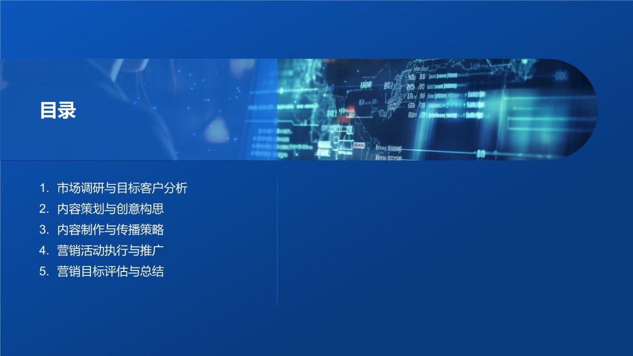 内容营销活动策划