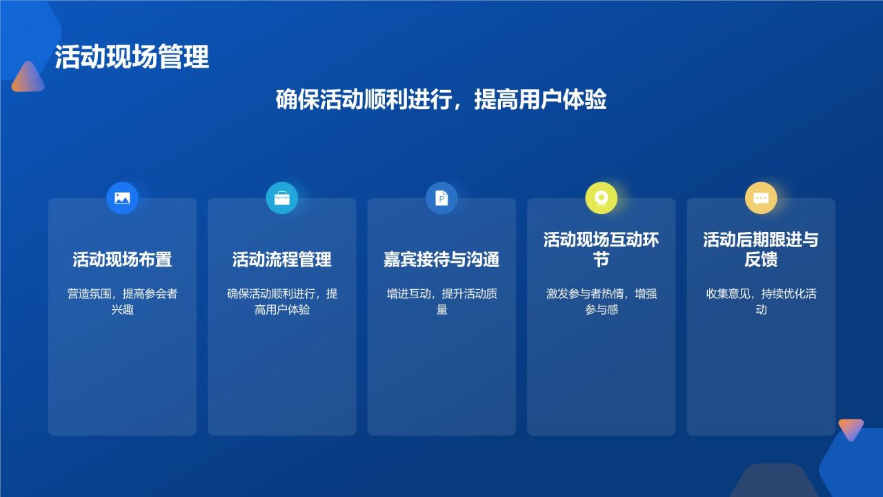 内容营销活动策划