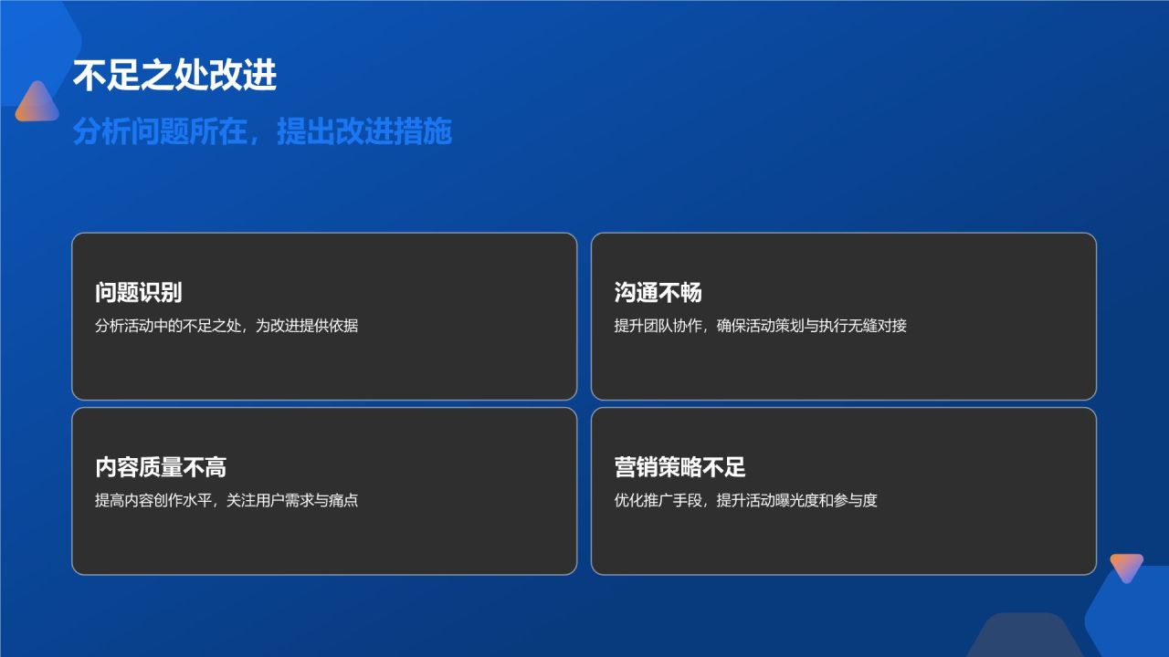 内容营销活动策划