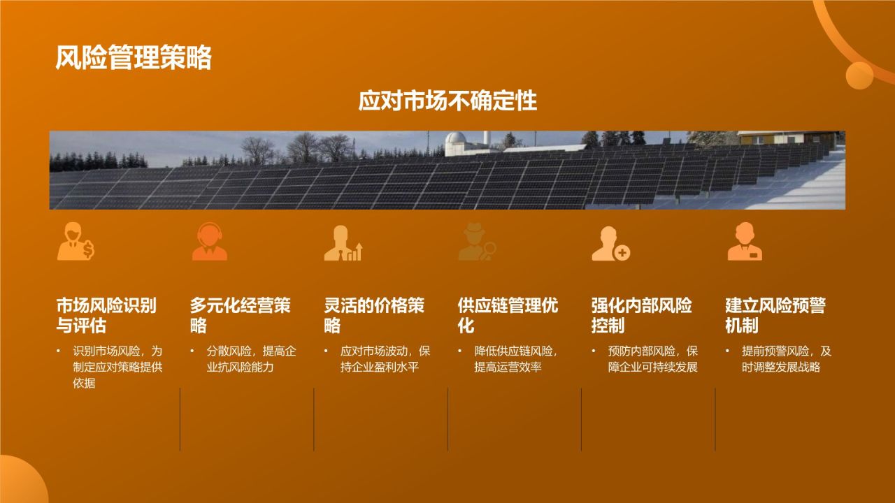 地产家居行业发展战略研究