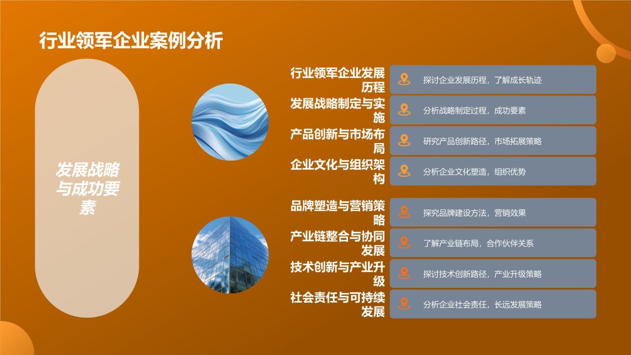 地产家居行业发展战略研究