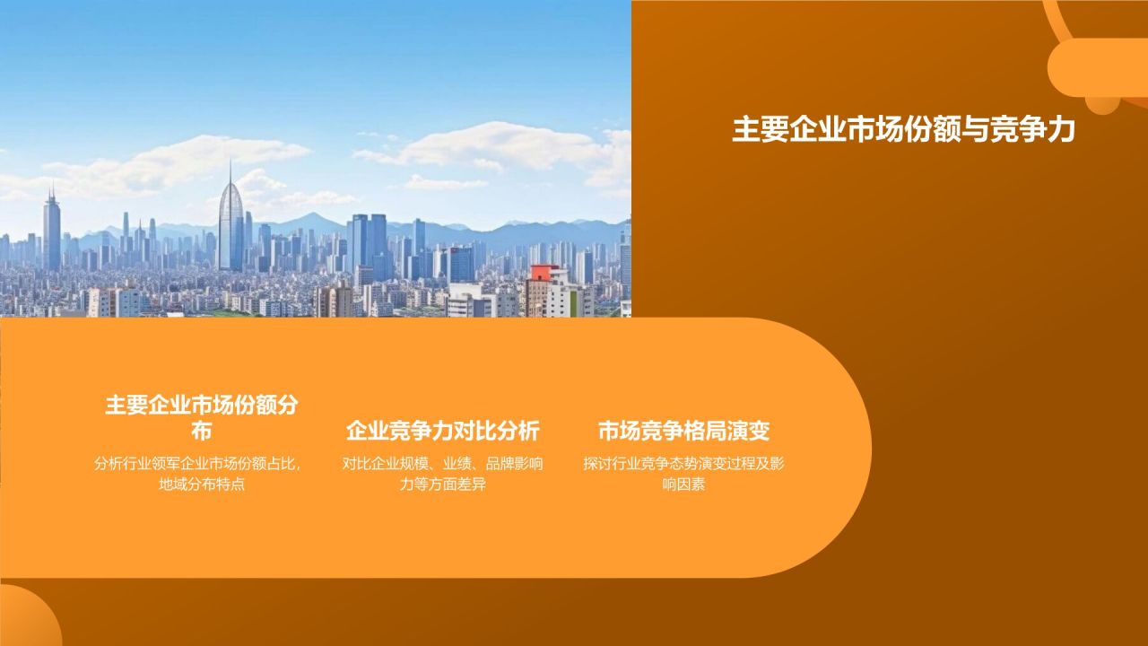 地产家居行业发展战略研究