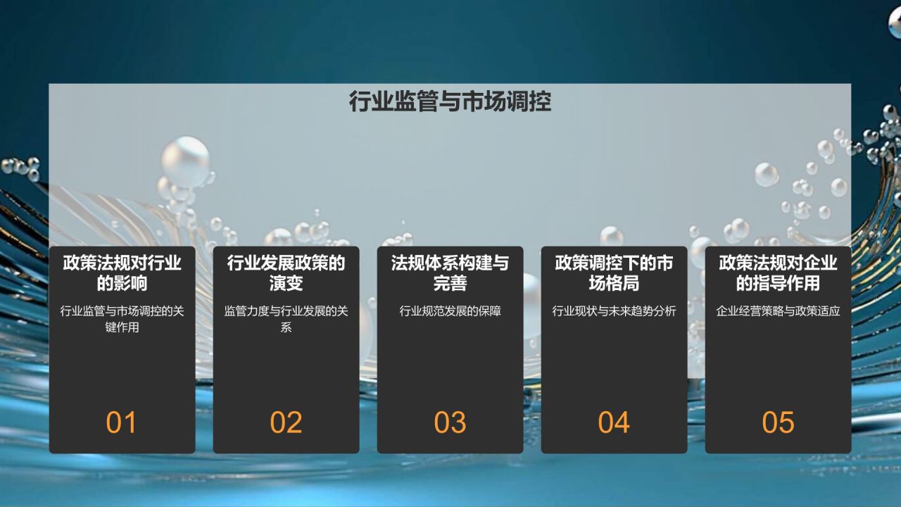 地产家居行业发展战略研究