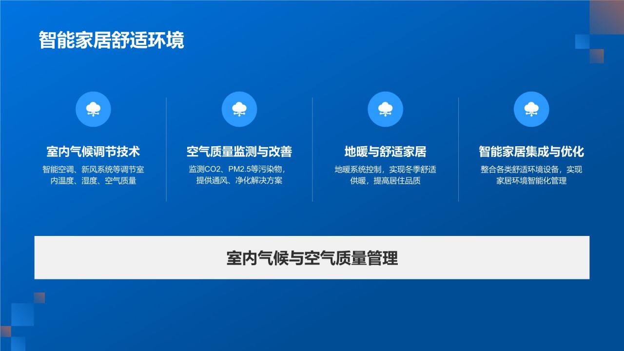 家居智能化技术应用