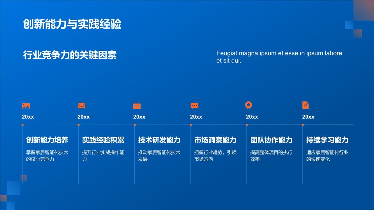家居智能化技术应用