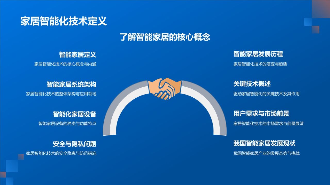 家居智能化技术应用