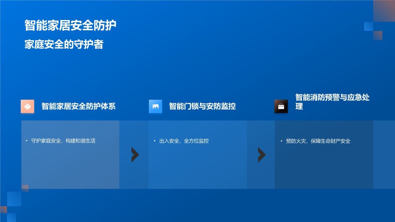 家居智能化技术应用