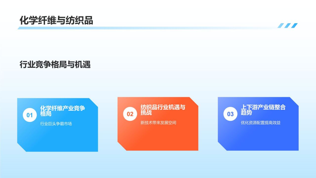 【石油化工产业发展历程】