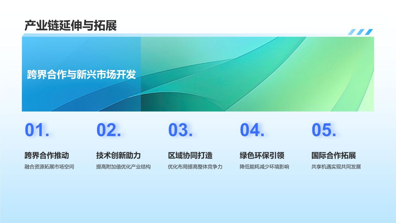 【石油化工产业发展历程】