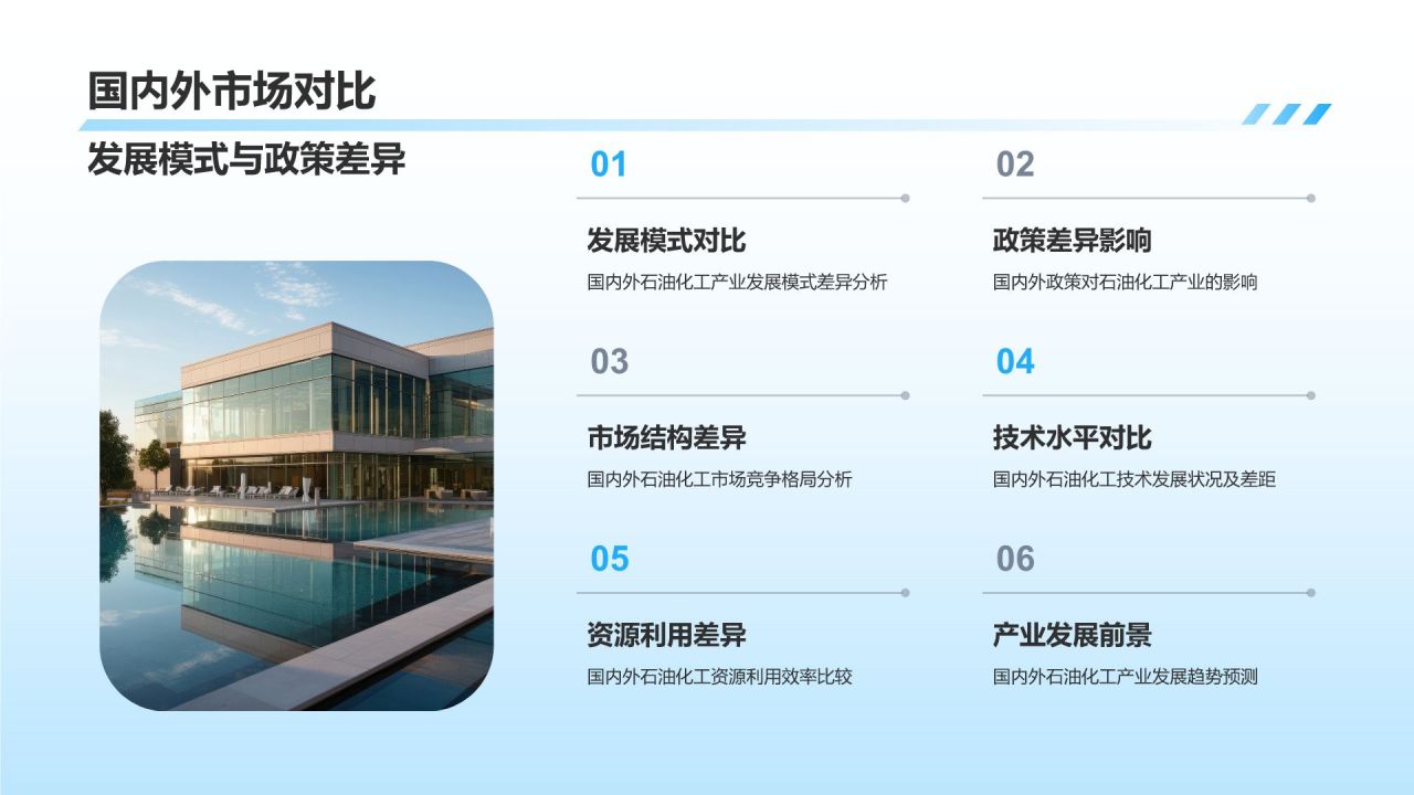 【石油化工产业发展历程】