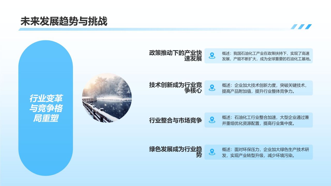 【石油化工产业发展历程】
