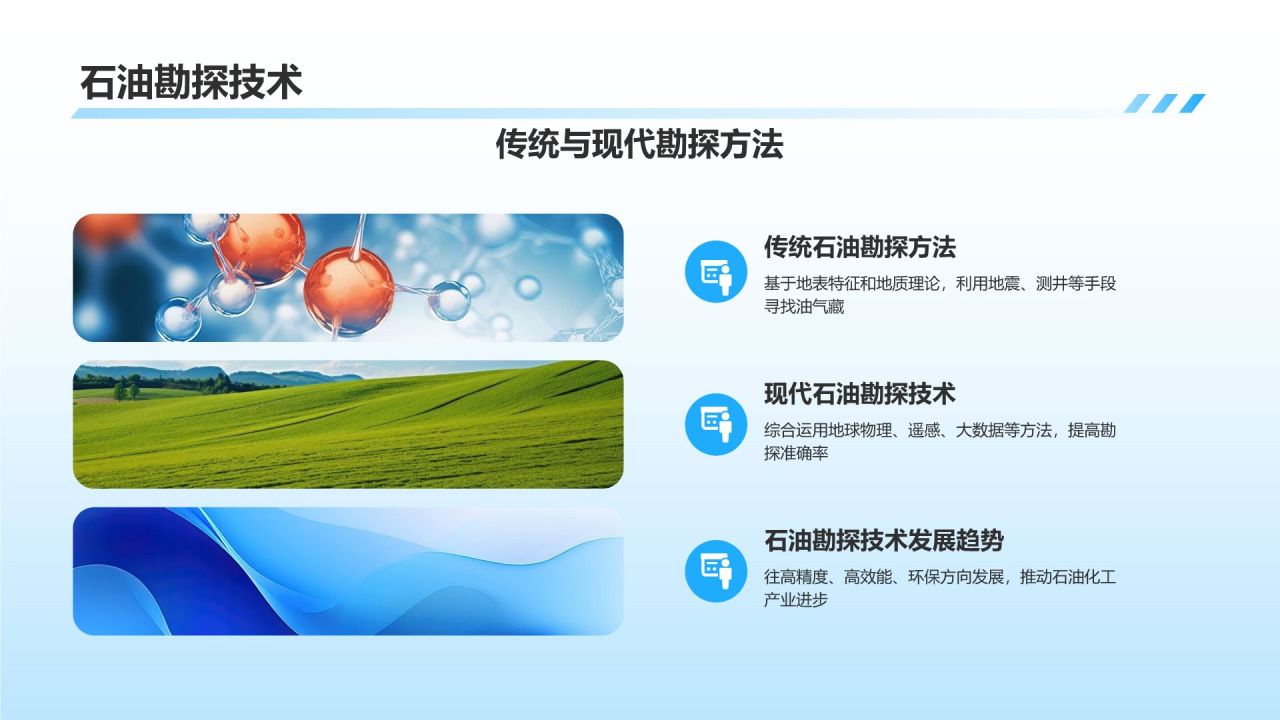 【石油化工产业发展历程】