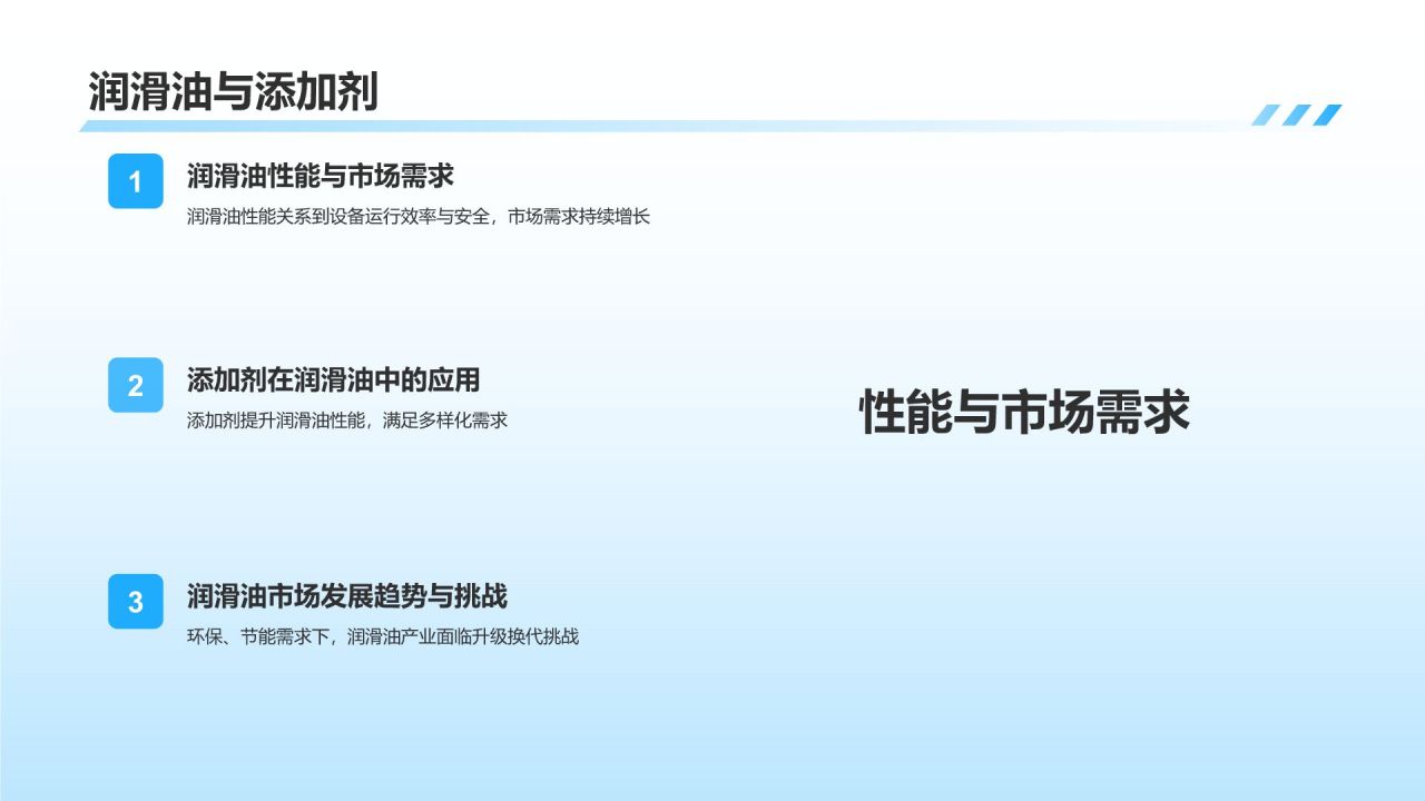 【石油化工产业发展历程】