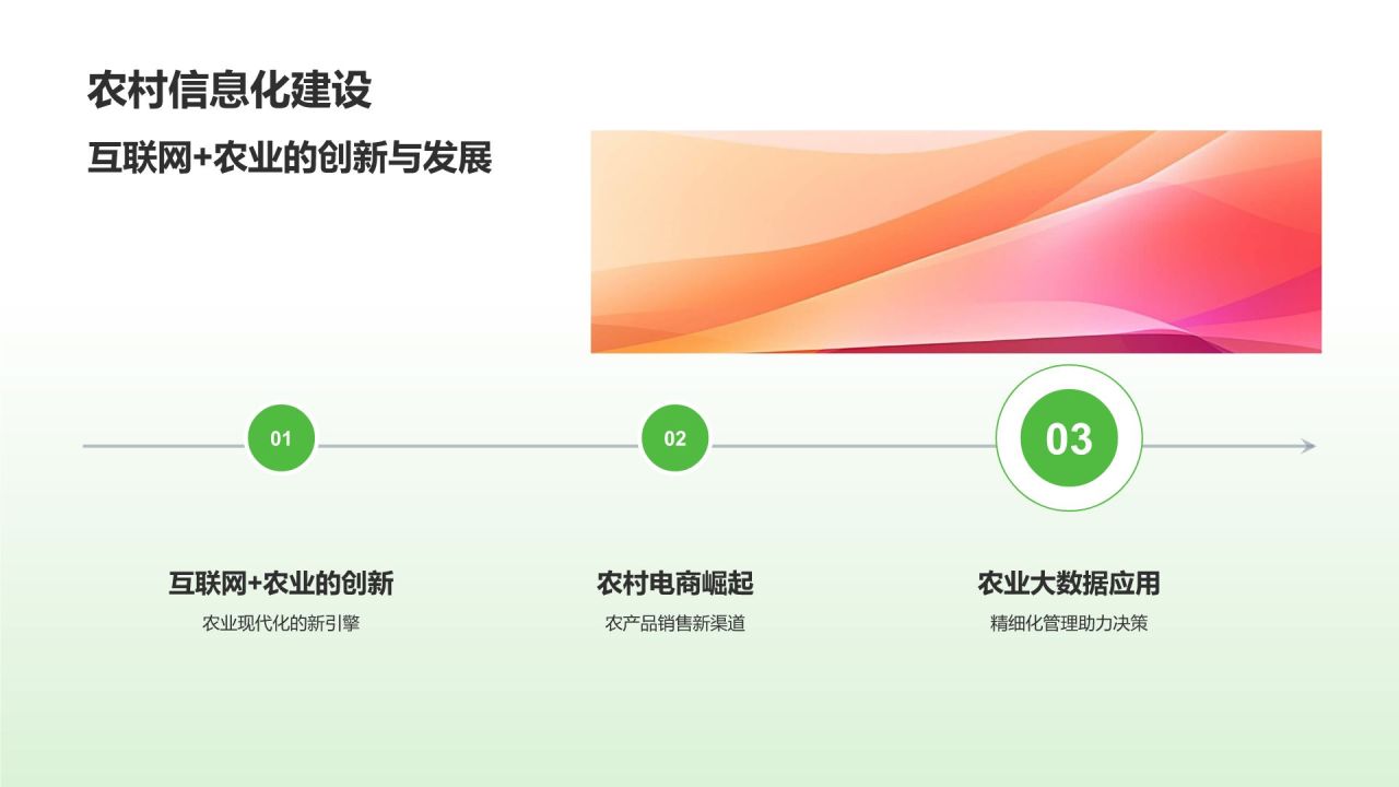 农村经济年度报告