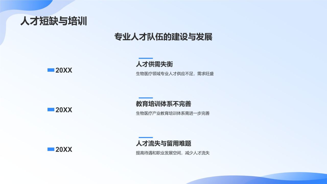 生物医疗产业发展趋势与挑战