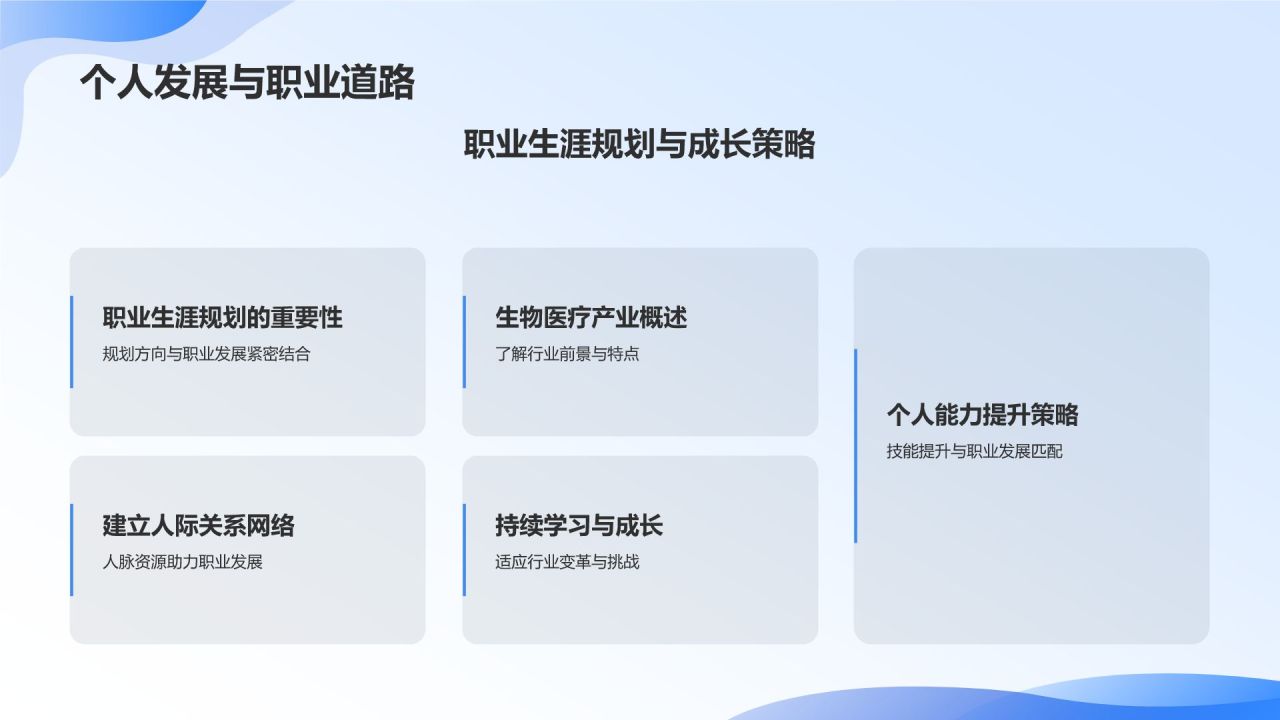 生物医疗产业发展趋势与挑战