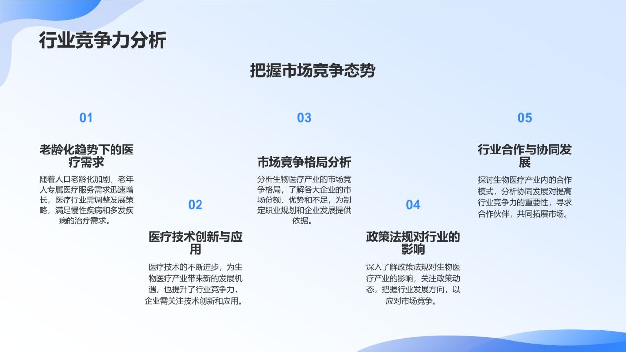 生物医疗产业发展趋势与挑战