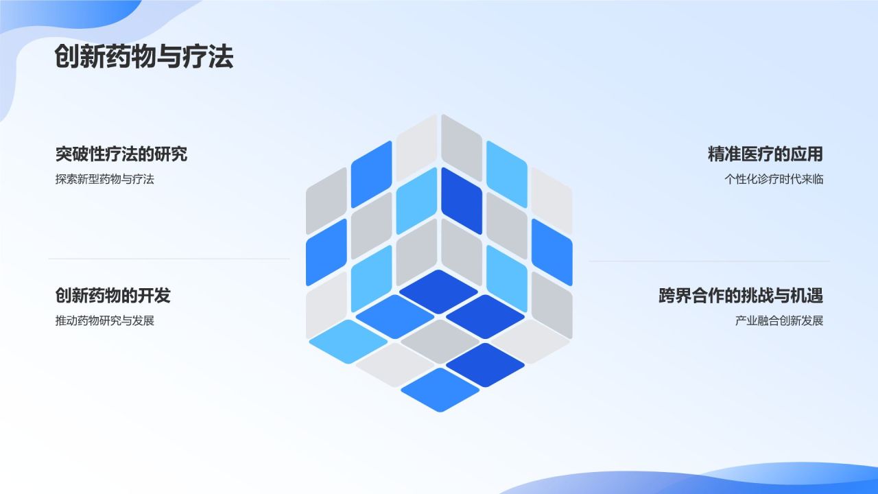 生物医疗产业发展趋势与挑战