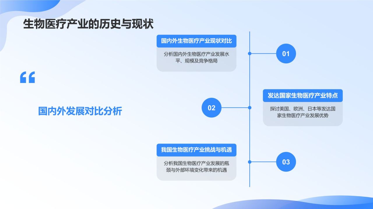 生物医疗产业发展趋势与挑战