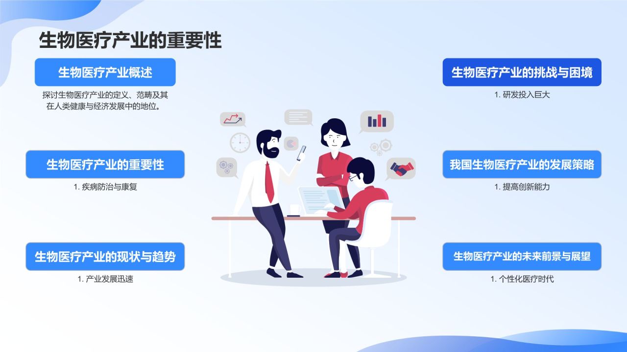 生物医疗产业发展趋势与挑战