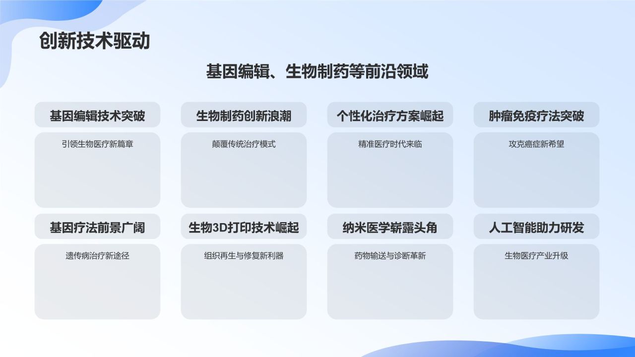 生物医疗产业发展趋势与挑战